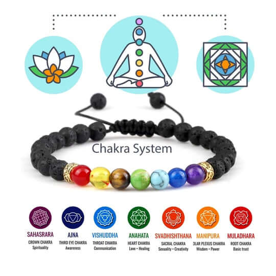 Pulsera 7 Chakras 🧘🏽♀️Equilibra energía🧘🏽♀️
