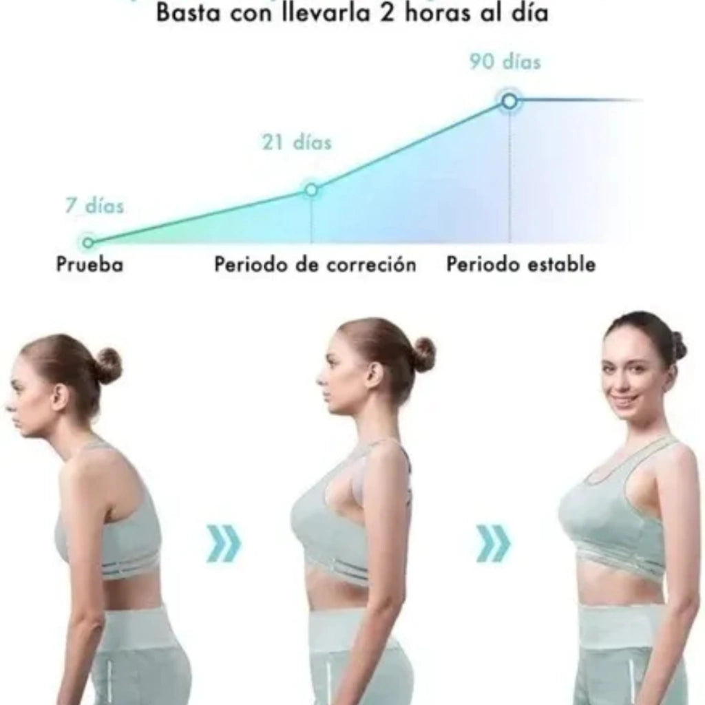 Corrector Postural Inteligente Faja Con Sensor Ajustable