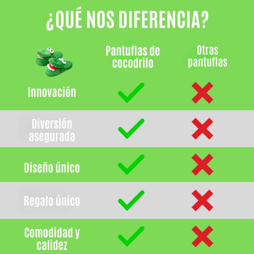 𝑷𝒂𝒏𝒕𝒖𝒇𝒍𝒂𝒔 𝑫𝒆 𝑪𝒐𝒄𝒐𝒅𝒓𝒊𝒍𝒐 🐊