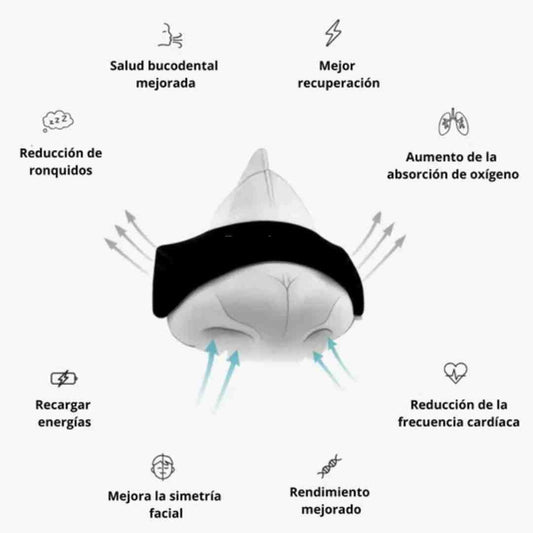 RespiraMax™ | Tiras Nasales Magnéticas