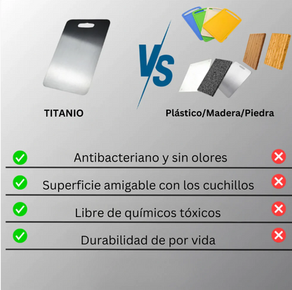 Tabla de cortar de titanio 100% puro: No más microplásticos, bacterias ni cuchillos romos